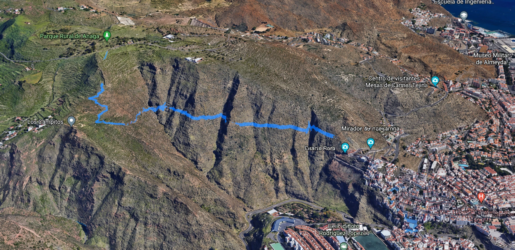 Perfil del recorrido de Anaga Xtreme Vertical